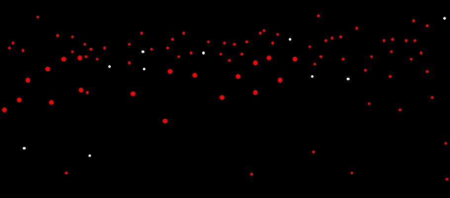 Anonymised representation of the audience. White dots and red dots on a black background.